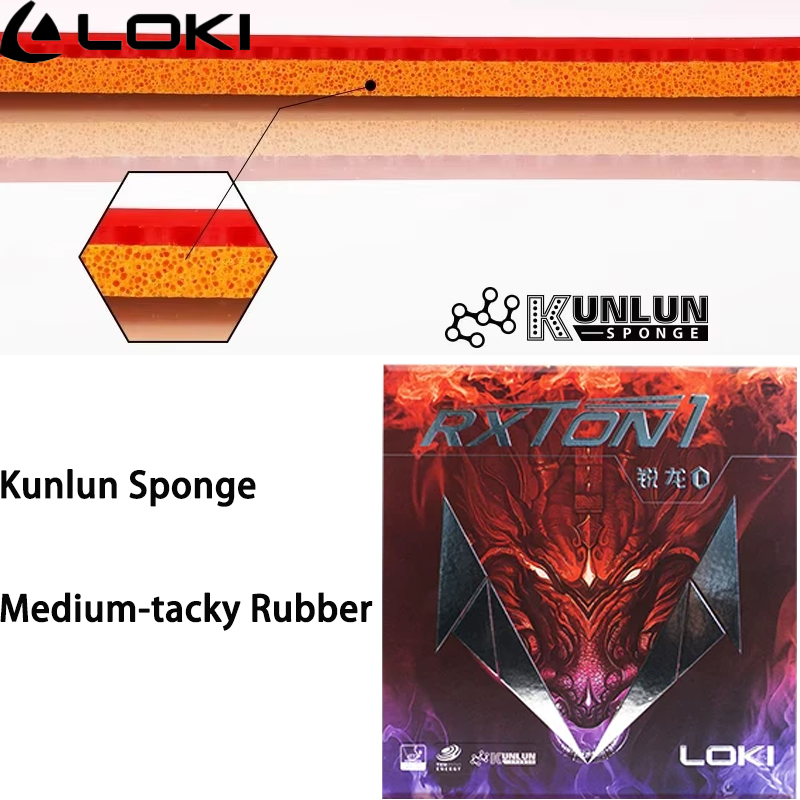 Table Tennis Loki - LOKI Table Tennis Rubber Sheet RXTON