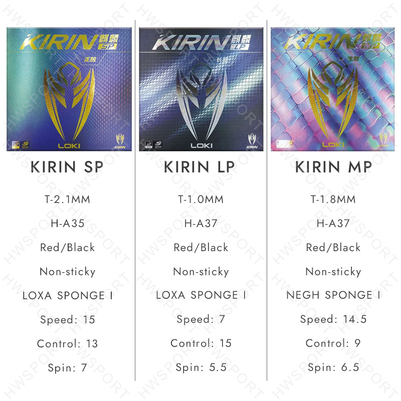 LOKI KIRIN Pimples-Out Table T - đánh giá và giá Table Tennis Loki